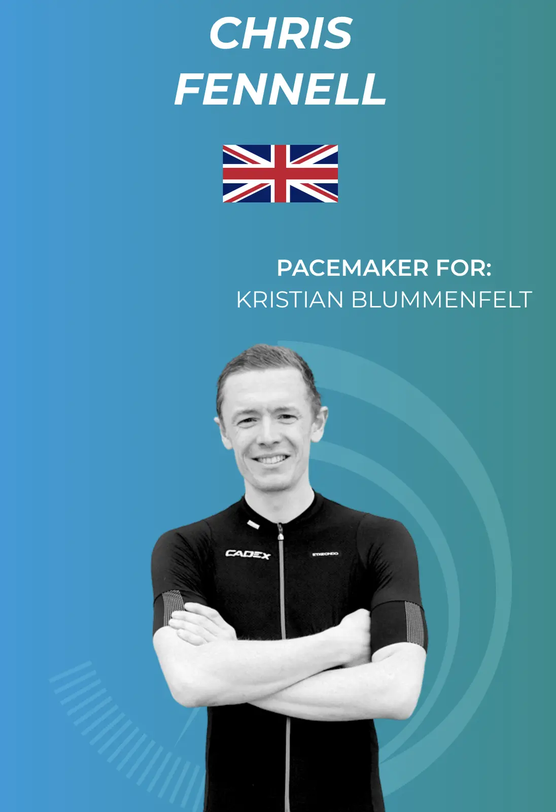 Chris Fennell named as pacemaker for Kristian Blummenfelt